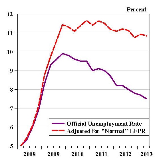ErcegLevin_26aug2013 Fig 6 right