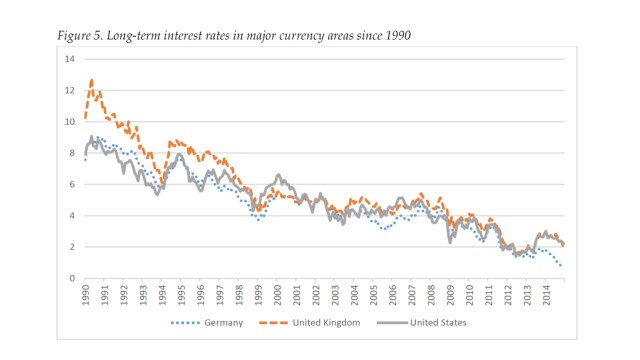 QE test graph