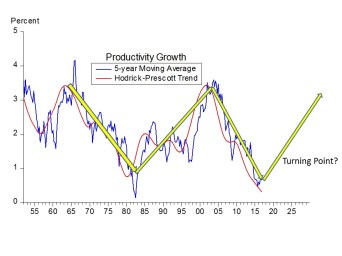restoring-prosperty-conference-s-slides-taylor